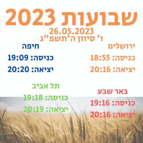 כניסת חג שבועות 2023 ירושלים חיפה באר שבע תל אביב מתי נכנס החג השנה